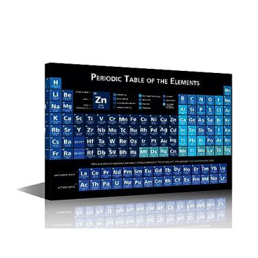 Imagem de Quadro periódico de arte de parede em tela dos elementos químicos decoração de casa 118 elementos imagem para quarto tabela periódica dos elementos pinturas de parede 1 peça decoração de parede