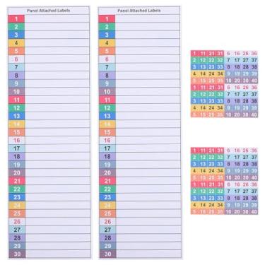 Imagem de LALAFINA 4 folhas de etiquetas de painel elétrico à prova d'água etiquetas de painel disjuntor adesivos elétricos autoadesivos para uso externo