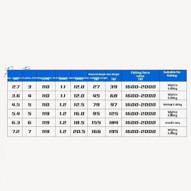 Imagem de Vara de Pesca de Viagem Vara de pesca, vara mão, ultra leve e resistente, em carbono, plataforma para carpa cruciana(3.6M)