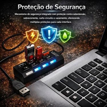 Imagem de Hub Usb 2.0 4 Portas Expansor hub usb cabo hub usb Alta Velocidade com