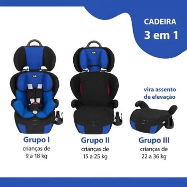Imagem de Cadeira Infantil Para Carro Booster Versati Até 36kg Azul 3 em 1 - Tut