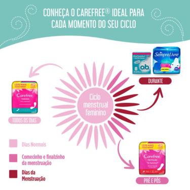 Imagem de Protetor Diário Carefree Econômica Com 40Unidade