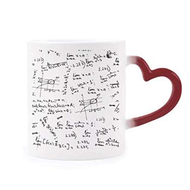 Imagem de Caneca de grés com fórmulas matemáticas sensíveis ao calor Green Limits que muda de cor vermelha