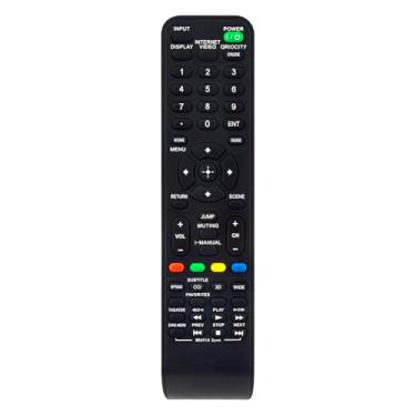Imagem de Substituição RM-YD040 Ternos de controle remoto para Sony TV KDL-46HX800 KDL-40HX800 KDL-55HX800 KDL-46HX800 KDL-40HX800 KDL-55HX800 KDL32EX500 KDL55HX729 KDL40EX723 KDL555HX723 KDL5500 EX720