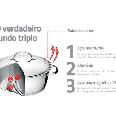 Imagem de Jogo Panelas Inox Fundo Triplo 7 Pç Allegra Tramo
