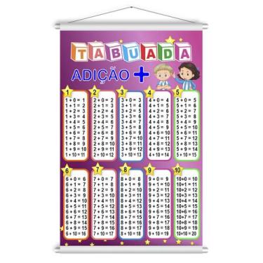 Imagem de Banner Educativo Lona Tabuada Adição Soma Didático 60x90cm - Fadrix