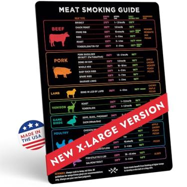 Imagem de Ímã de temperatura da carne e guia para defumador de churrasco GG - 21,6 cm x 28 cm - Acessórios para churrasqueira e defumador - Madeira, tempo e temperatura - Acessórios para churrasco - Presentes