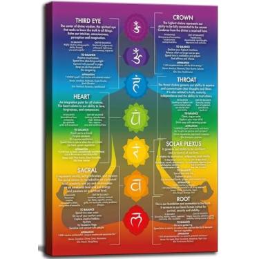 Imagem de Quadro emoldurado de 7 chakras arte de parede em tela de ioga Zen Reiki infográfico energia cura meditação arte zen quarto decoração de parede impressão de pôster para sala de estar quarto banheiro