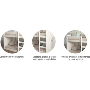 Imagem de Beliche 100% Mdf com Rodizios e 1 Prateleira Ema Branco - Cimol