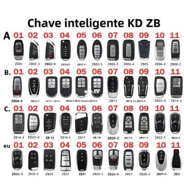 Imagem de Chaves Inteligentes ZB Remotes Para Programador X2 MAX KEYDIY KD ZB01 