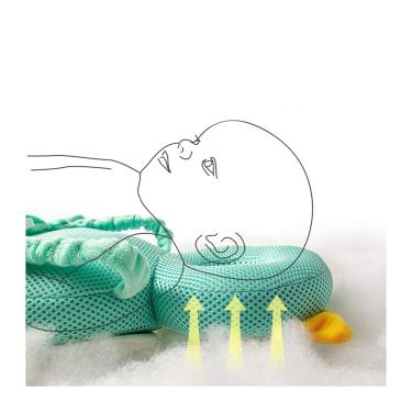 Imagem de Protetor de cabeça de bebê, proteção de cabeça de bebê, joelheiras para bebês para engatinhar e caminhar, almofada de apoio de cabeça macia de desenho animado almofada de segurança