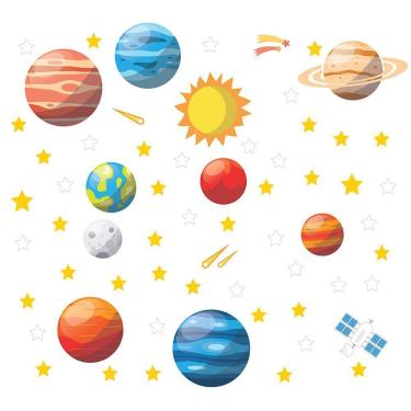 Imagem de Adesivo De Parede Decorativo Infantil Sistema Solar