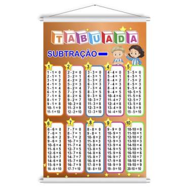 Imagem de Banner Educativo Tabuada Subtração Menos Didático 60x90cm - Fadrix