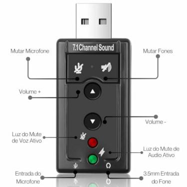 Imagem de Adaptador de Som USB, Conversor de Áudio Digital para Computador