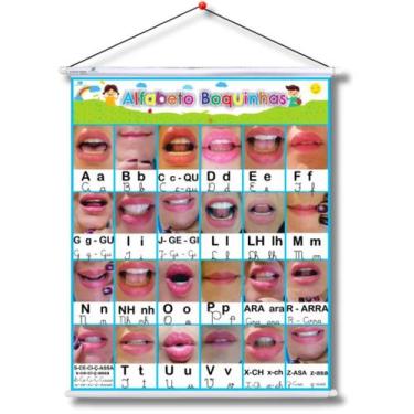 Imagem de Painel Alfabeto 4 Formas Fônico Boquinhas - Professor - Educativo - AU