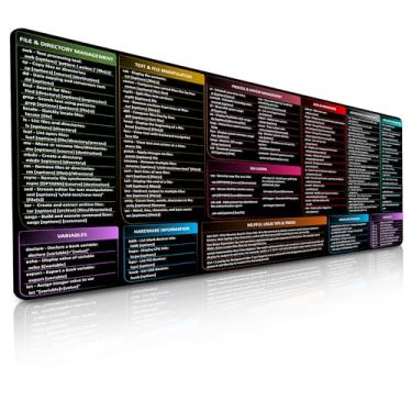 Imagem de FZGuides Mouse pad Linux Commands | Folha de dicas de atalhos para Kali/vermelho/chapéu/Ubuntu/OpenSUSE/Arch/Debian/Unix | Almofada de mesa grande estendida | 90 cm x 39,9 cm | Presentes para