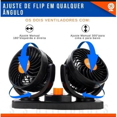 Imagem de Mini Ventilador De Carro Caminhão Duplo 12v Painel Estrutura Preto Pás