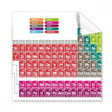Imagem de Pano de limpeza de mesa periódica, quimica, cor succinct, 5 peças