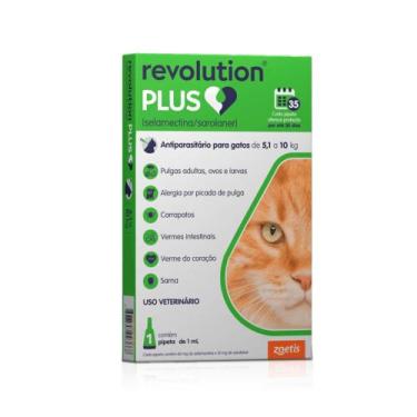 Imagem de REVOLUTION PLUS 1,00 mL (cx. x 1) - Zoetis