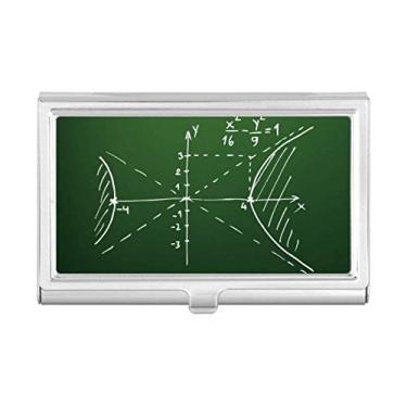 Imagem de Porta-cartões de visita com curva hiperbólica da Math Kowledge