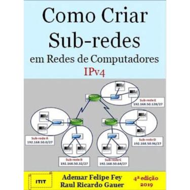 Imagem de Como criar sub-redes em redes de computadores IPV4