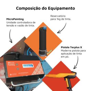 Imagem de Micro Painting - Pintura Pó Eletrostática - Cetec - CETEC EQUIPAMENTOS