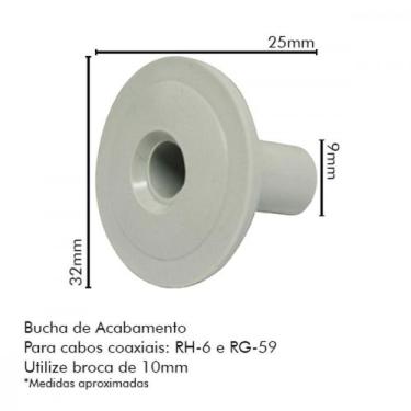 Imagem de Bucha De Passagem P/Cabos C/50 Sfor - Sforplast