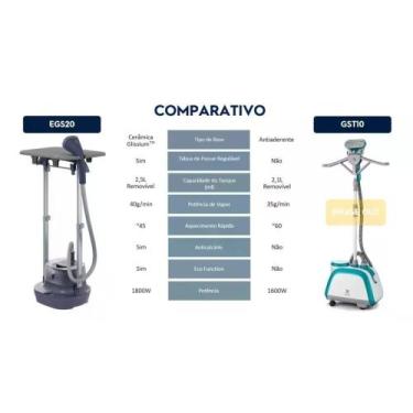 Imagem de Passadeira de Roupa a Vapor Electrolux Gst10 Agora é  Egs20, 220V