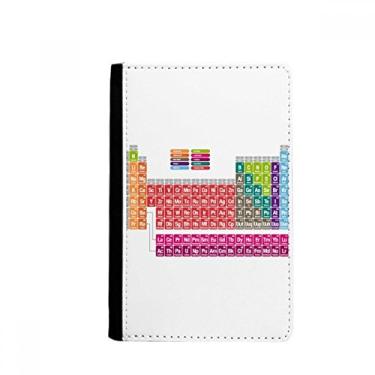 Imagem de Linda mesa periódica de química colorida sucinta, porta-passaporte, capa carteira burse porta-cartão, Multicolorido.