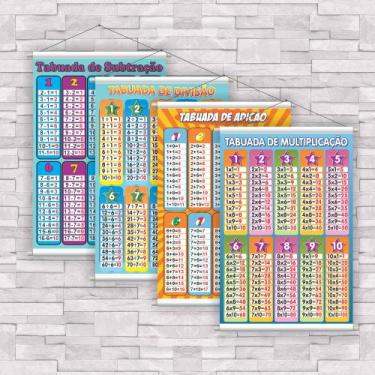 Imagem de kit com 4 UNIDADES de Banner Educativo Tabuadas 85x60cm com Bastão. - 