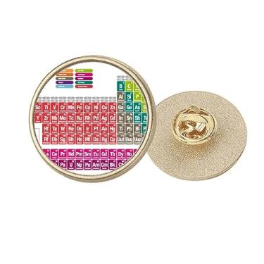 Imagem de Broche de pino dourado de metal redondo com tabela periódica de peito colorido sucinto fofo, Medium, não aplicar