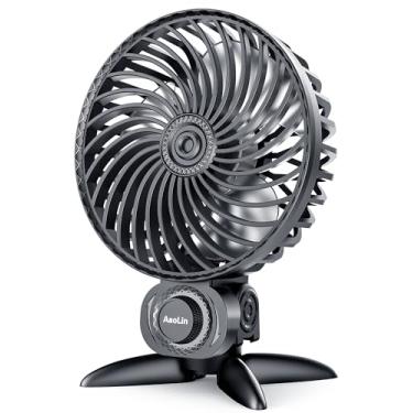Imagem de AaoLin Ventilador pequeno USB, ventiladores de mesa com velocidades variáveis CVT, fluxo de ar de resfriamento forte, portátil silencioso, mini ventilador pessoal de mesa para quarto, casa,
