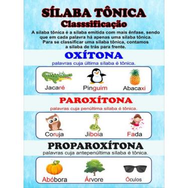 Imagem de Banner Educativo em Lona Sílaba Tônica 70x55cm - Core Decore