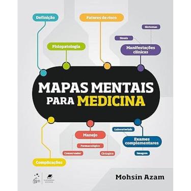Imagem de Mapas Mentais Para Medicina