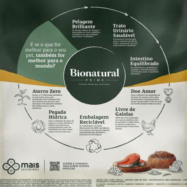 Imagem de Ração Bionatural Prime Para Gatos Castrados Frango 7,5 kg - MANFRIM