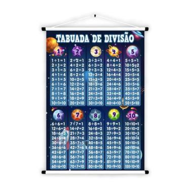 Imagem de Banner de Lona Educativo Tabuada de Divisão Espaço e Planetas 70x55cm 