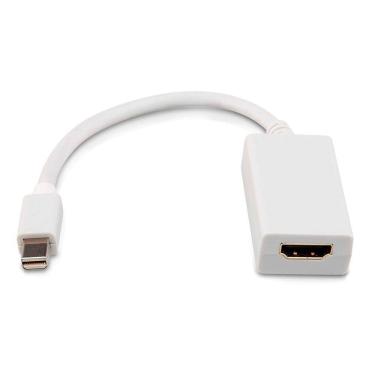 Imagem de Cabo Adaptador Conversor Mini Displayport Para Hdmi - 15Cm
