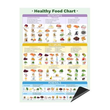 Imagem de Ímã de tabela de alimentos saudáveis, nutrição informativa vitaminas minerais tabela de geladeira, cartazes de nutrição, tabela de conversão de cozinha - 40,6 cm x 30,5 cm