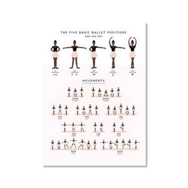 Imagem de Ballet Positions Dance Poster Ballerina Education Wall Art Prints Canvas Painting Pictures Ballet Studio Dance Room Home Decor (SKU2,12 x 45,7 cm = (30 x 45 cm), sem moldura)