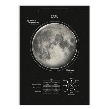 Imagem de Placa Decorativa A2 Lua Gráfico Dados Espaço Planetas Poster