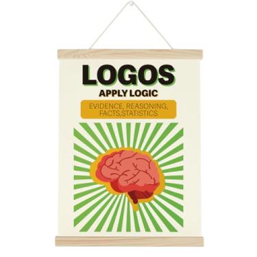 Imagem de WINGTECA Retorical Appeals Classroom Poster Hanger Frame English Classroom Back to School Decorações Evoke Emotion Colorful Wall Hanging Banner Decor for Classroom Kids 30 x 40 cm