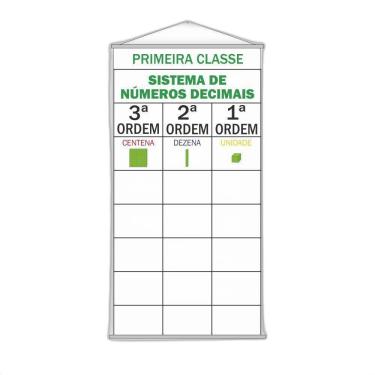 Imagem de Banner Pedagógico 120x65cm | Madeira+Corda | Interativo