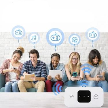 Imagem de Mini Modem 4G Wifi Portátil Desbloqueado - Rick Imports