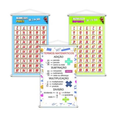 Imagem de Números Pares + Ímpares + Termos Kit 3 Banners Grande - Plimshop