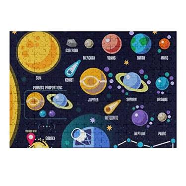 Imagem de Top Carpenter Quebra-cabeças de madeira 300/500/1000 peças Galaxy New Horizons of the Solar System Jogos educativos de quebra-cabeça intelectual para adultos e crianças