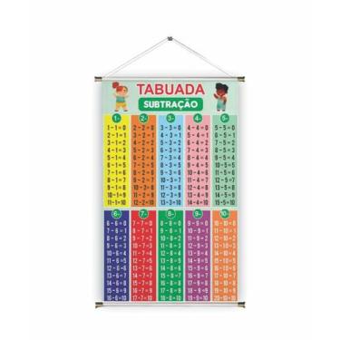Imagem de Banner pronto Tabuada Subtração BA 193 medida 45x70 cm arte pronta