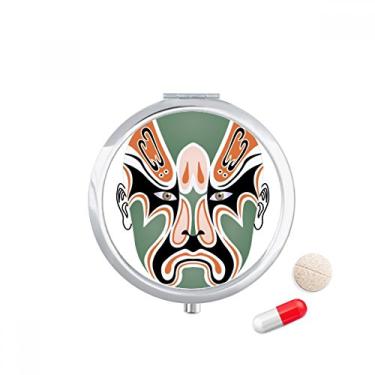 Imagem de Caixa de comprimidos Jiulishan colorida com cabeça de ópera de Pequim, caixa de armazenamento de medicamentos