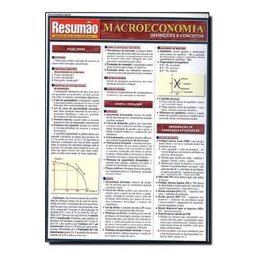 Imagem de Resumão Administração e Negócios - Macroeconomia - RESUMAO, Sortido