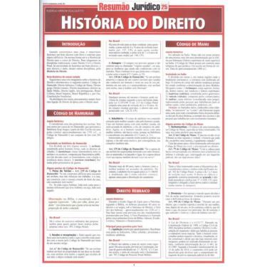 Imagem de Historia Do Direito