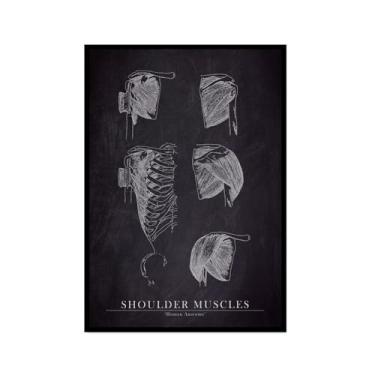Imagem de Arte de anatomia humana, pintura em tela médica, vintage, esqueleto muscular, educação, pôster, impressão de imagem de parede, decoração de clínica hospitalar (SKU15,20,3x30,5 cm = (20 x 30 cm